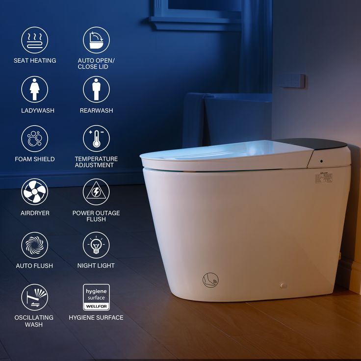 WELLFOR Smart Toilet with Tank White Dual Flush Elongated Chair height Smart Soft Close 1 piece Bidet Toilet 12 in Rough In 1 6 GPF EU82 T